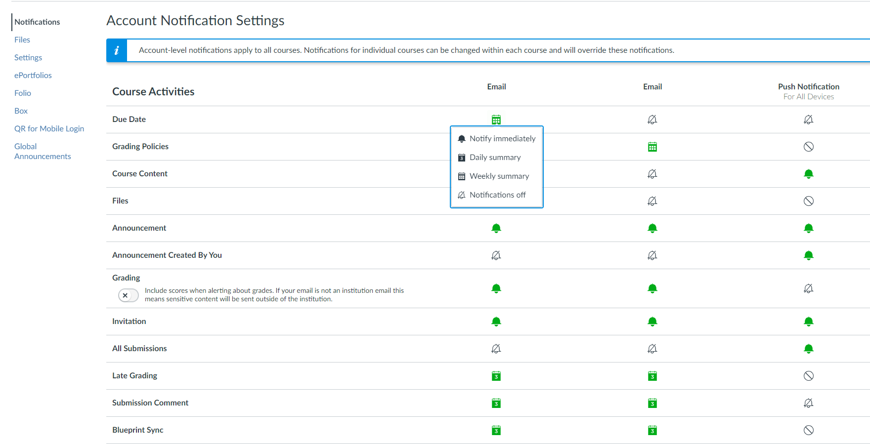 List of notification options.