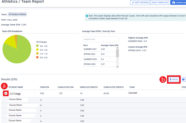 From the report results page you can expand or download the report.